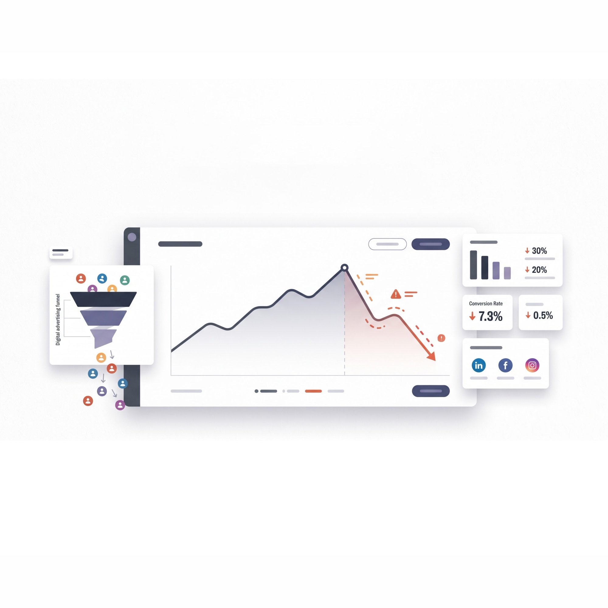 Is Your Digital Marketing Campaign Failing? 5 Reasons Why and How Strategy Saves It