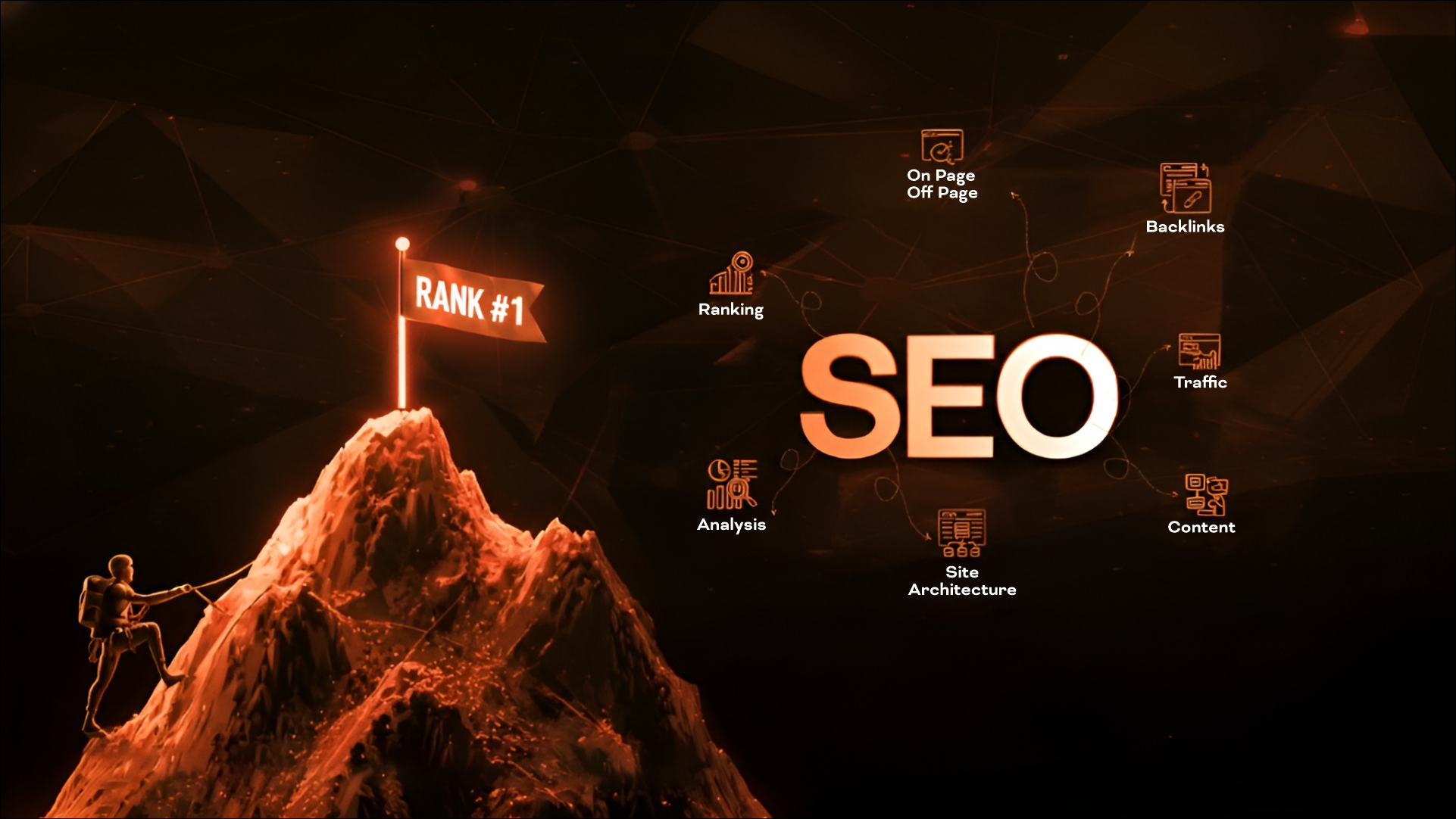 SEO and Branding: How Visibility Supports Brand Growth