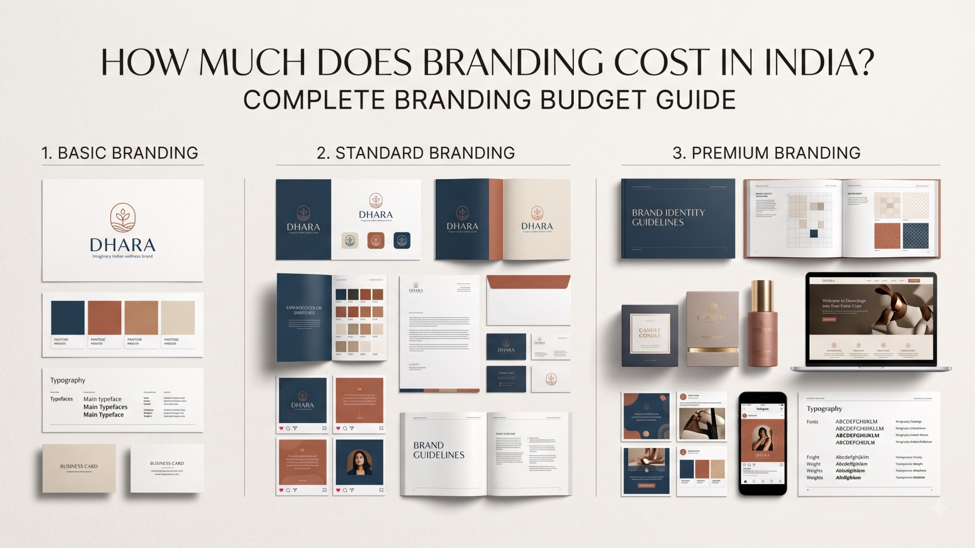 How Much Does Branding Cost in India? Complete Branding Budget Guide