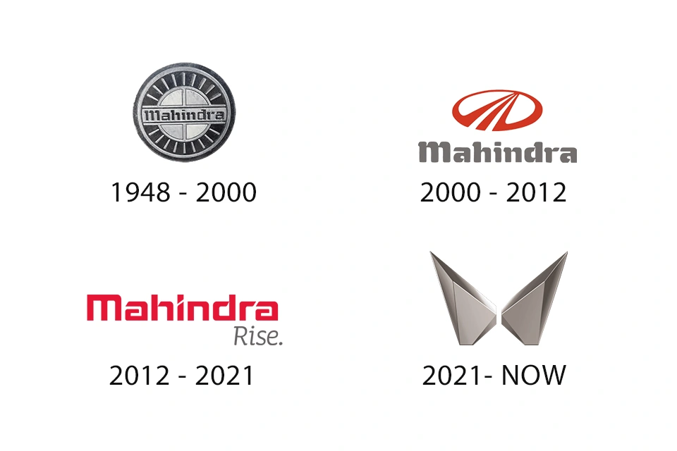 Mahindra