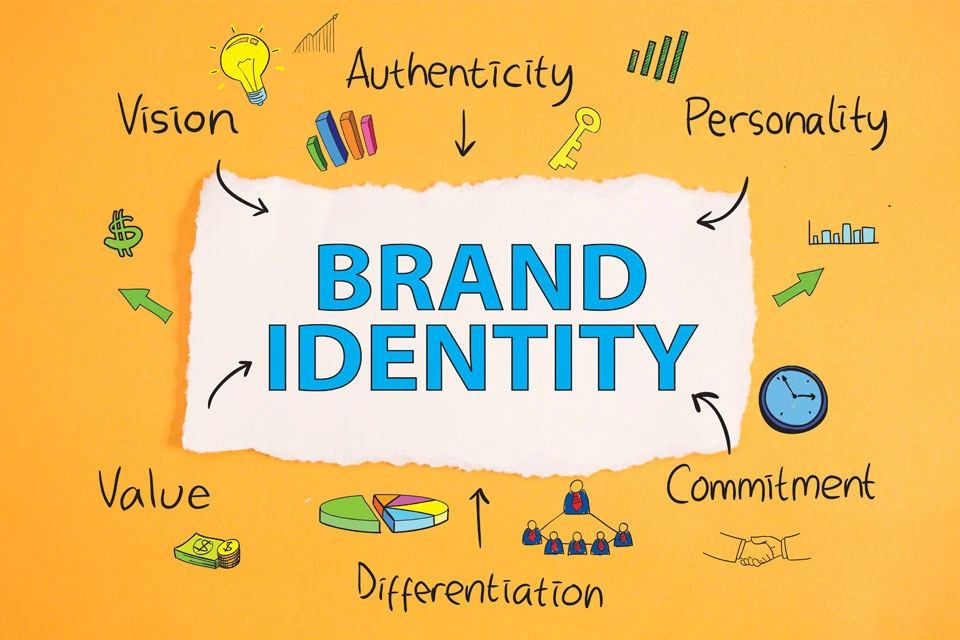 Crafting Your Brand Identity: Tips for Success in a Competitive Market